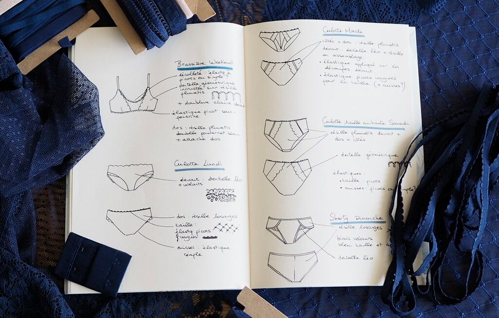 Ma pile d&rsquo;indispensables lingerie – Work in progress