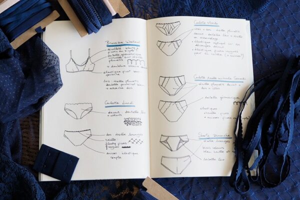 Ma pile d&rsquo;indispensables lingerie – Work in progress
